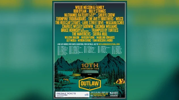 Outlaw Music Festival, featuring Bob Dylan, cancels show following extreme weather event