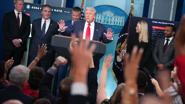 What to know about DC Home Rule Act as Trump puts DC police under federal control