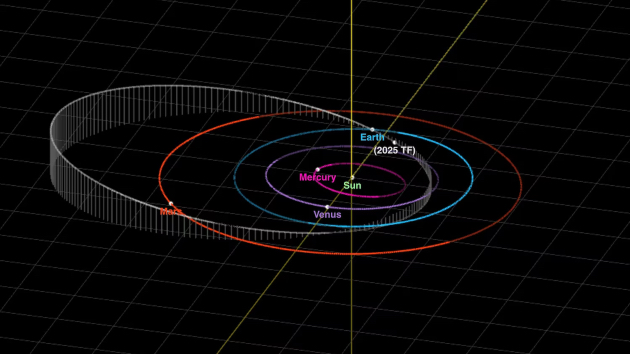 Asteroid just flew closer to Earth than many satellites, space agencies say