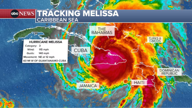 Hurricane Melissa live updates: Storm strikes Cuba after tearing through Jamaica