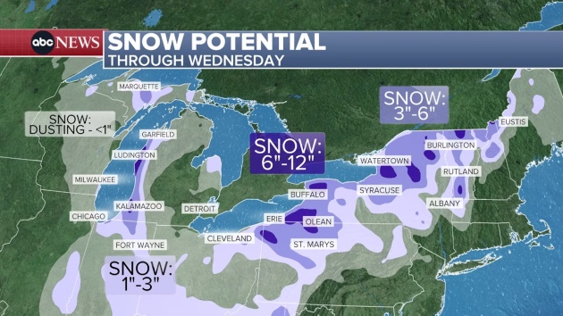 1st snow of the season hits Midwest as South braces for freezing temperatures